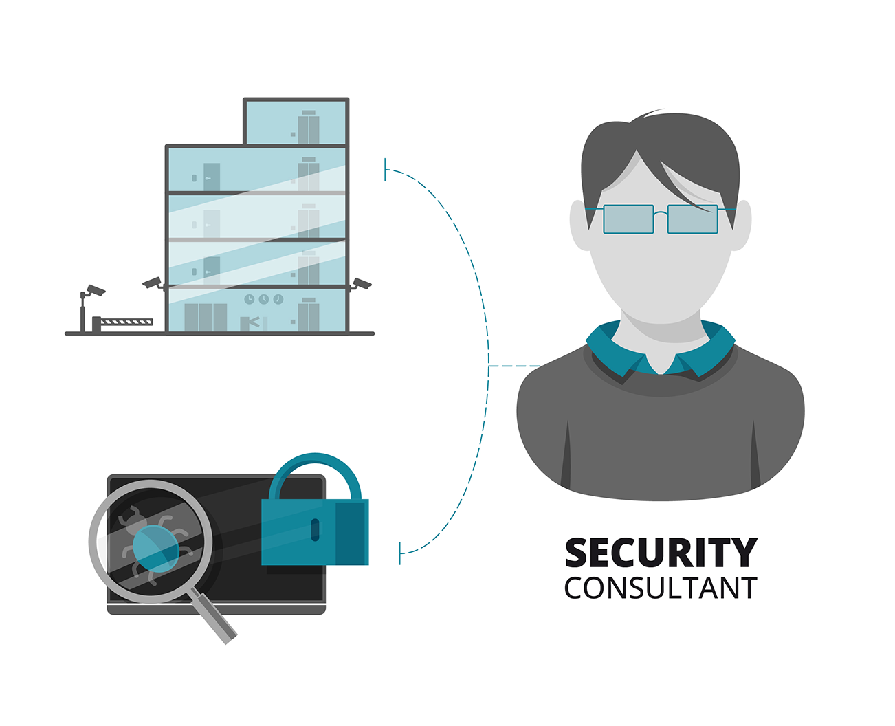 Security Consultants